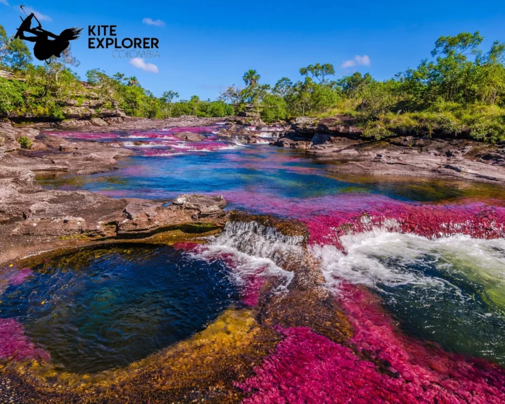 Eco tourisme Colombie, Le nouvel Eldorado ?,Les parcs nationaux colombiens : sanctuaires de biodiversité